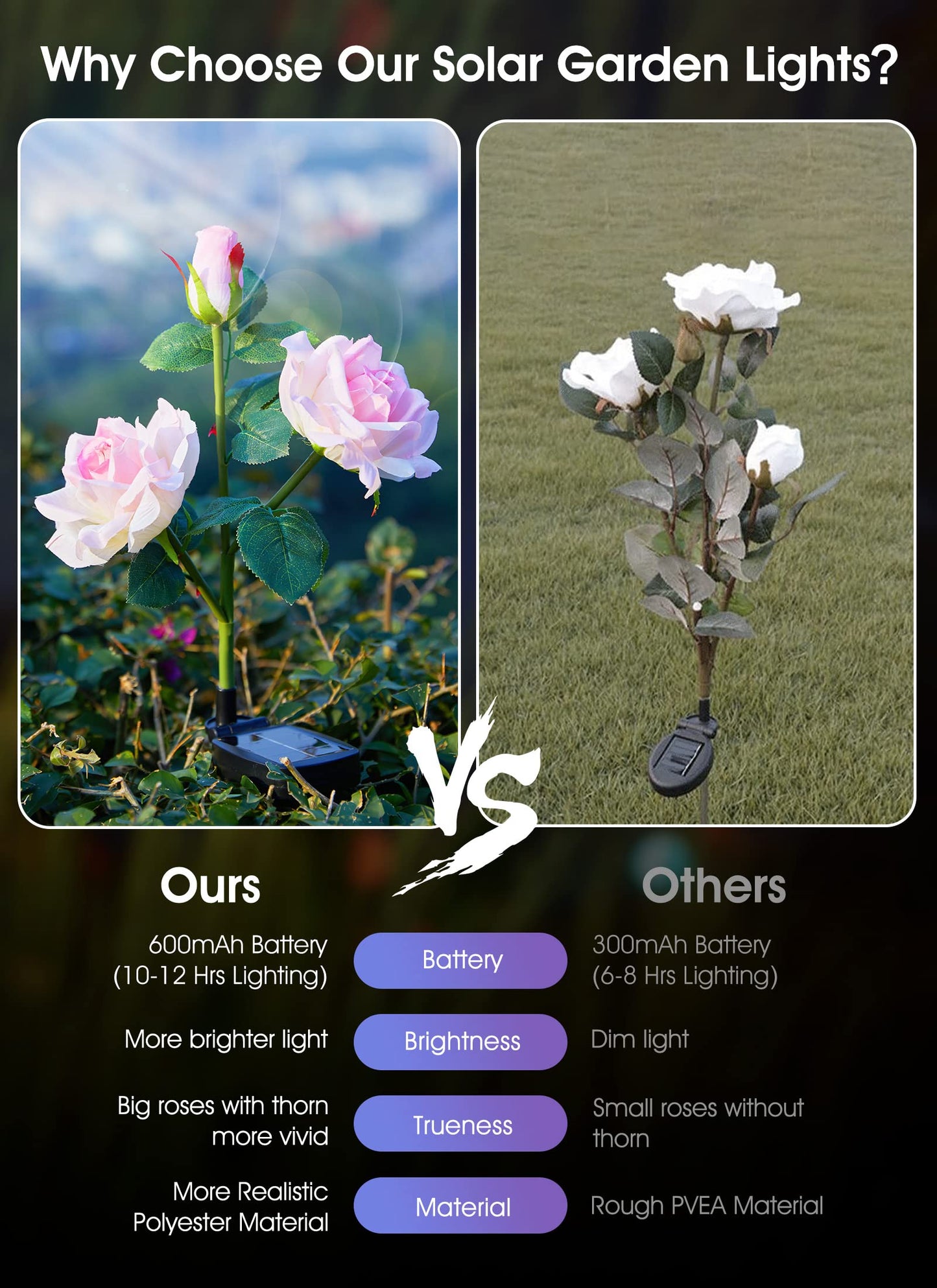 💐Chikalabs Garden Rose Solar Flower Lights